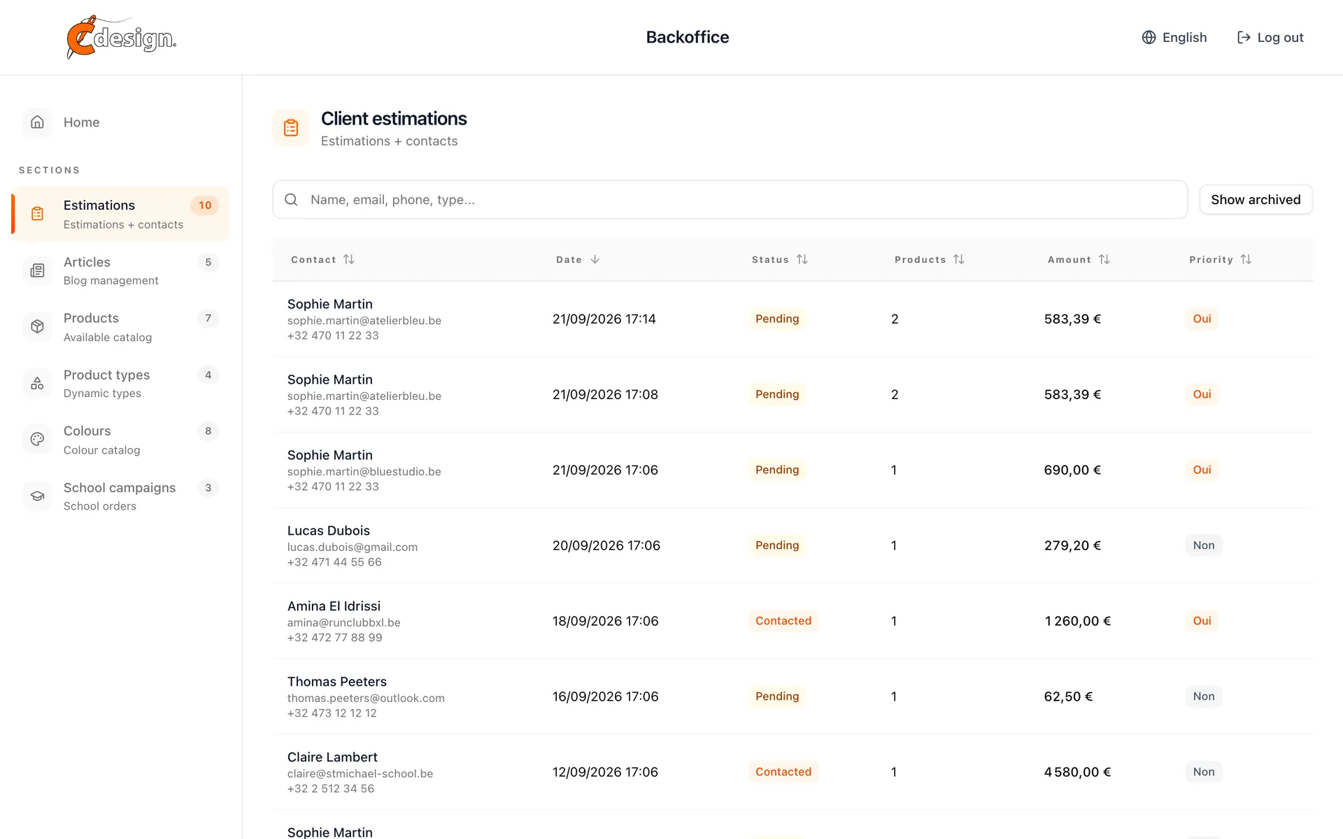 Back office list of customer estimates with status, product count, amount and priority