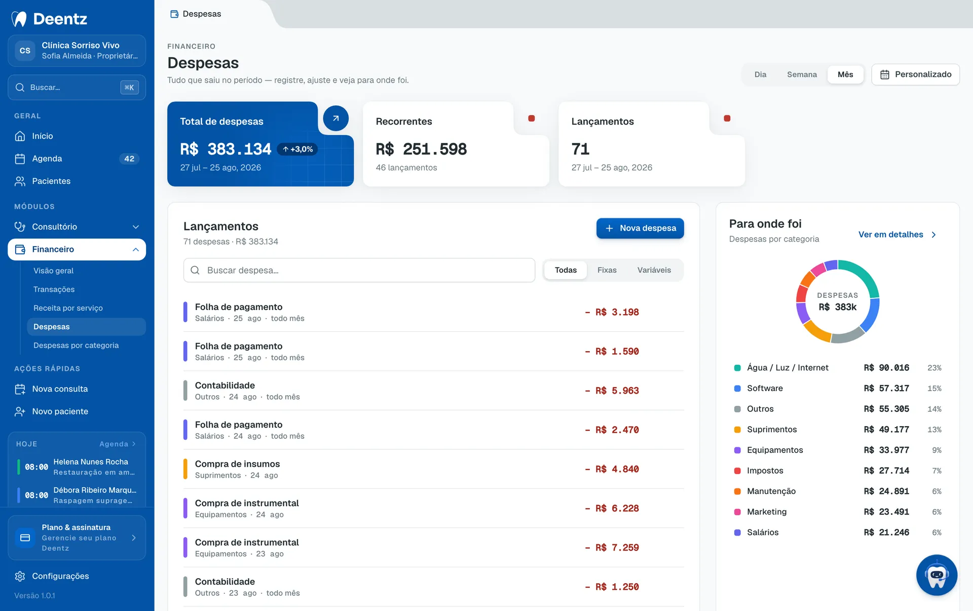 Deentz expense screen with recurring and one-off costs of the clinic