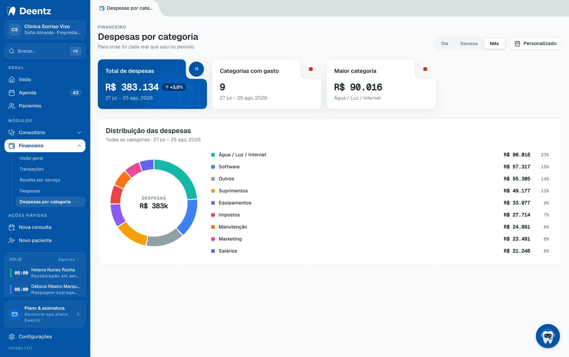 Deentz expense category management screen