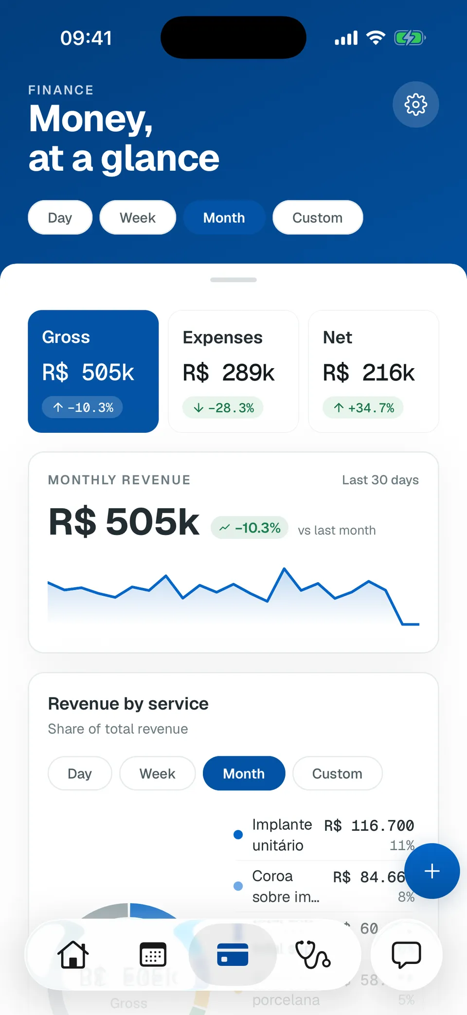 Deentz mobile finance screen with gross, expenses and net for the month, the revenue curve and revenue by service