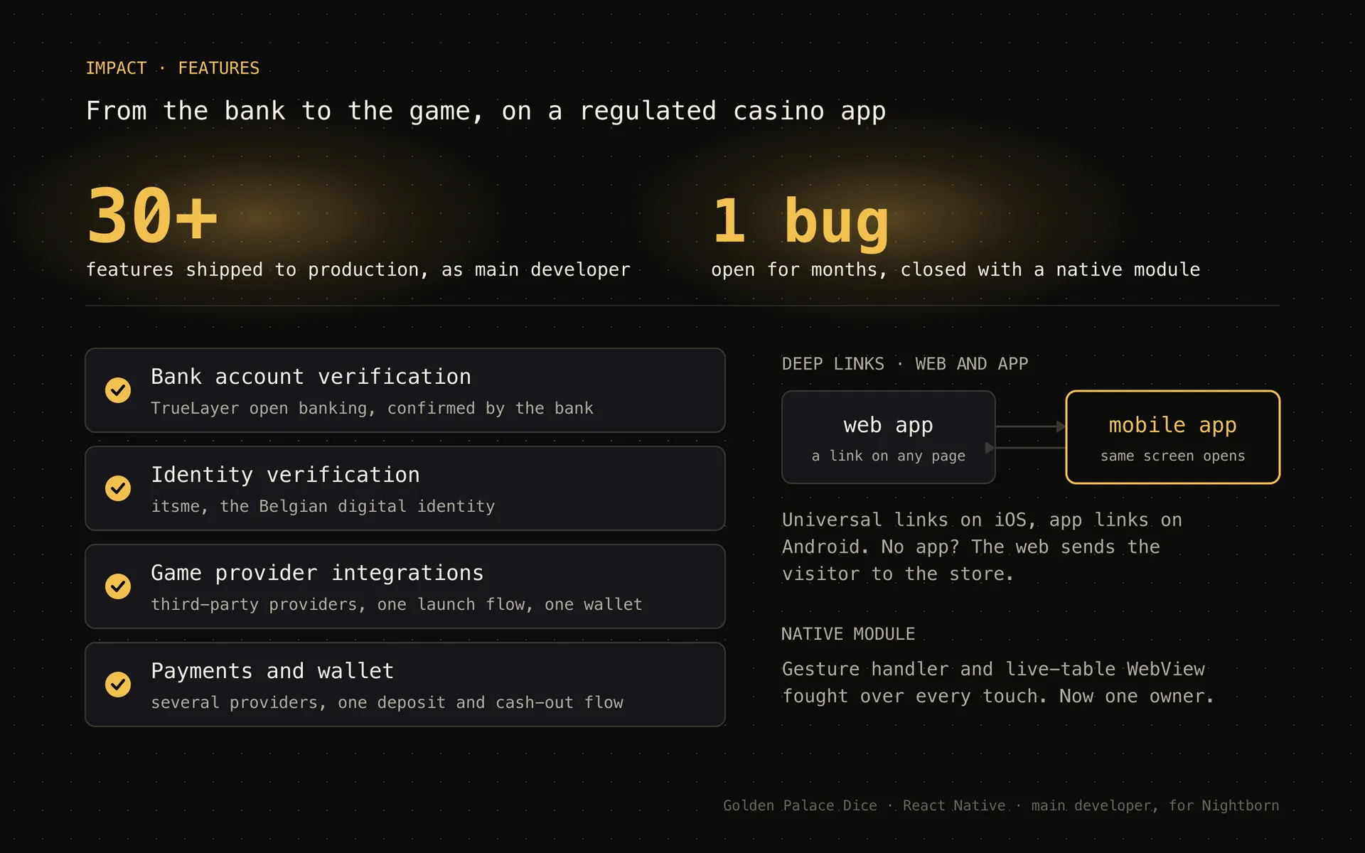 Diagram of the features I shipped on Golden Palace Dice: 30+ features, TrueLayer bank verification, itsme identity, game provider integrations, payments, deep links between the web app and the mobile app, and the native module for the touch conflict